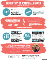 Hereditary Endometrial Cancer: What You Should Know