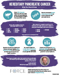 Hereditary Pancreatic Cancer: What You Should Know